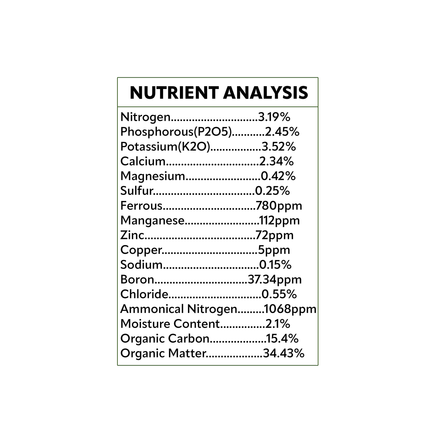 FrasstGrow Organic Frass Fertilizer for Plants – 250g